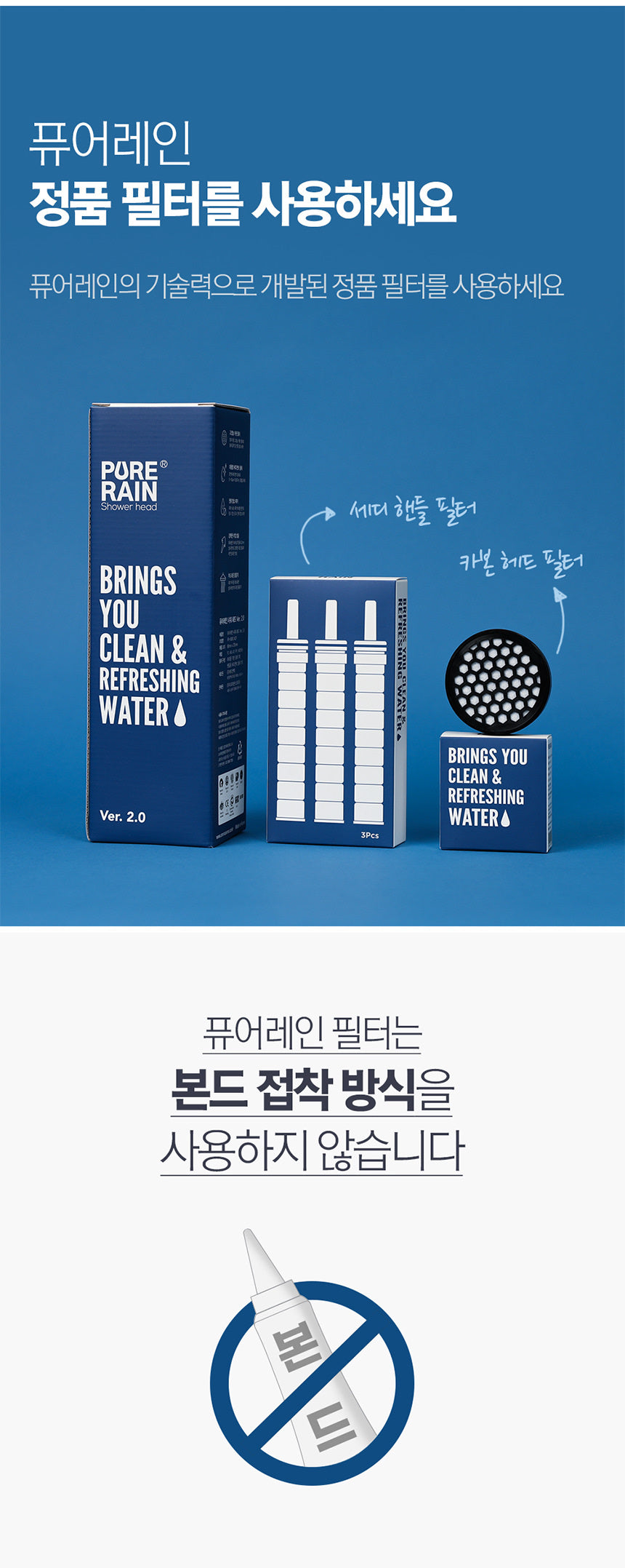 ACF + PRM Filters Set