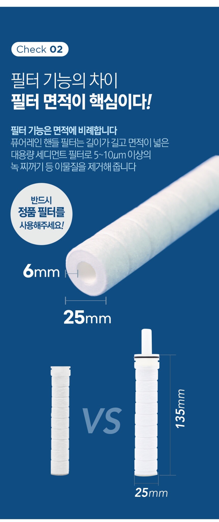 PRM Filter (Pure Rain Micro fabric filter)